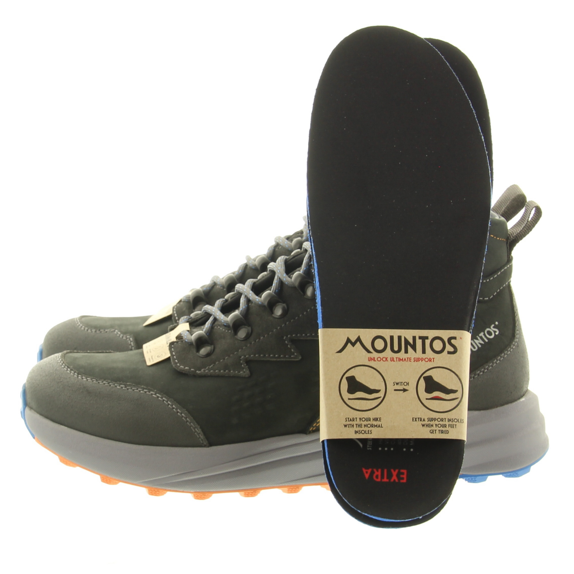 Mountos 724100 584 Grey