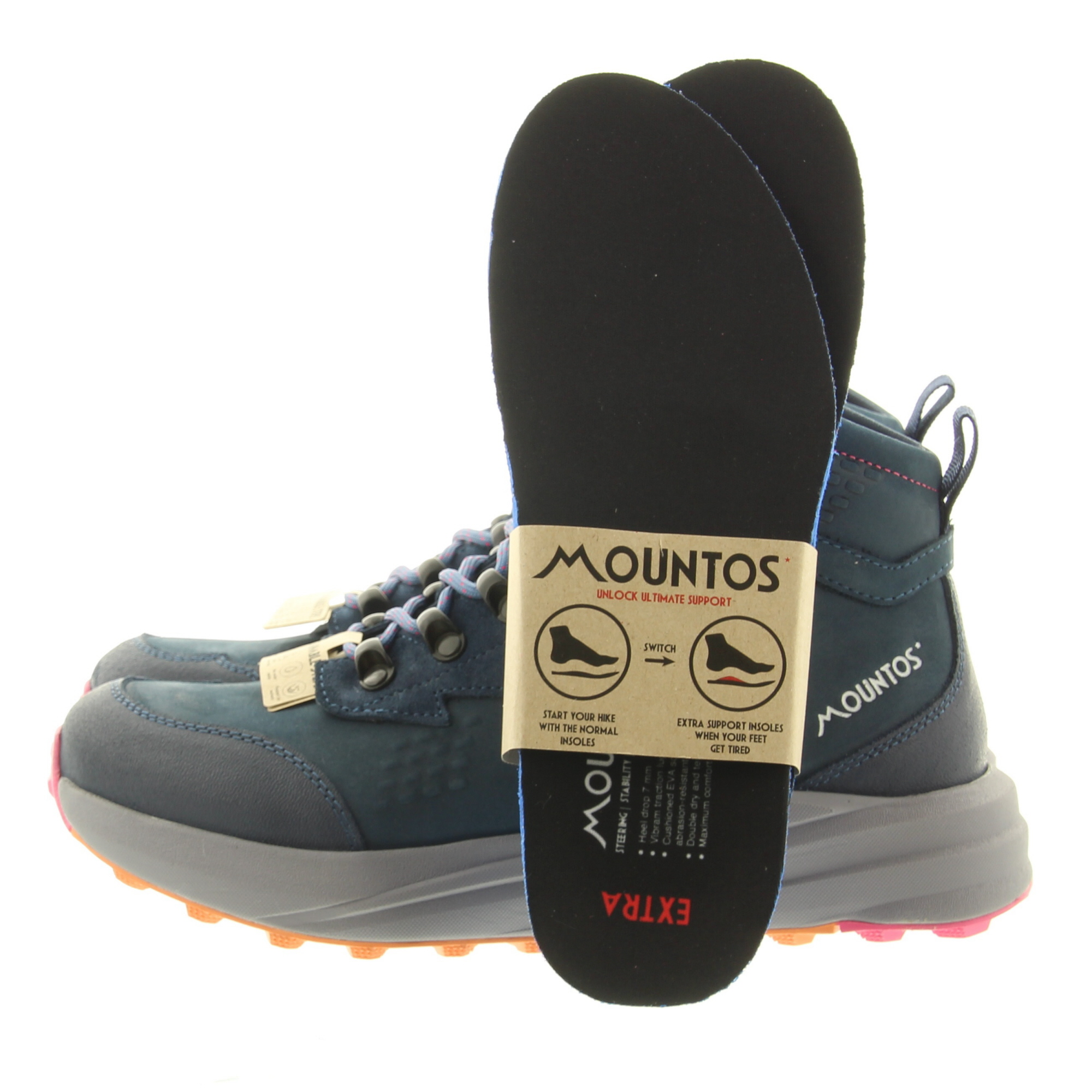 Mountos 724101 529 Dark Blue