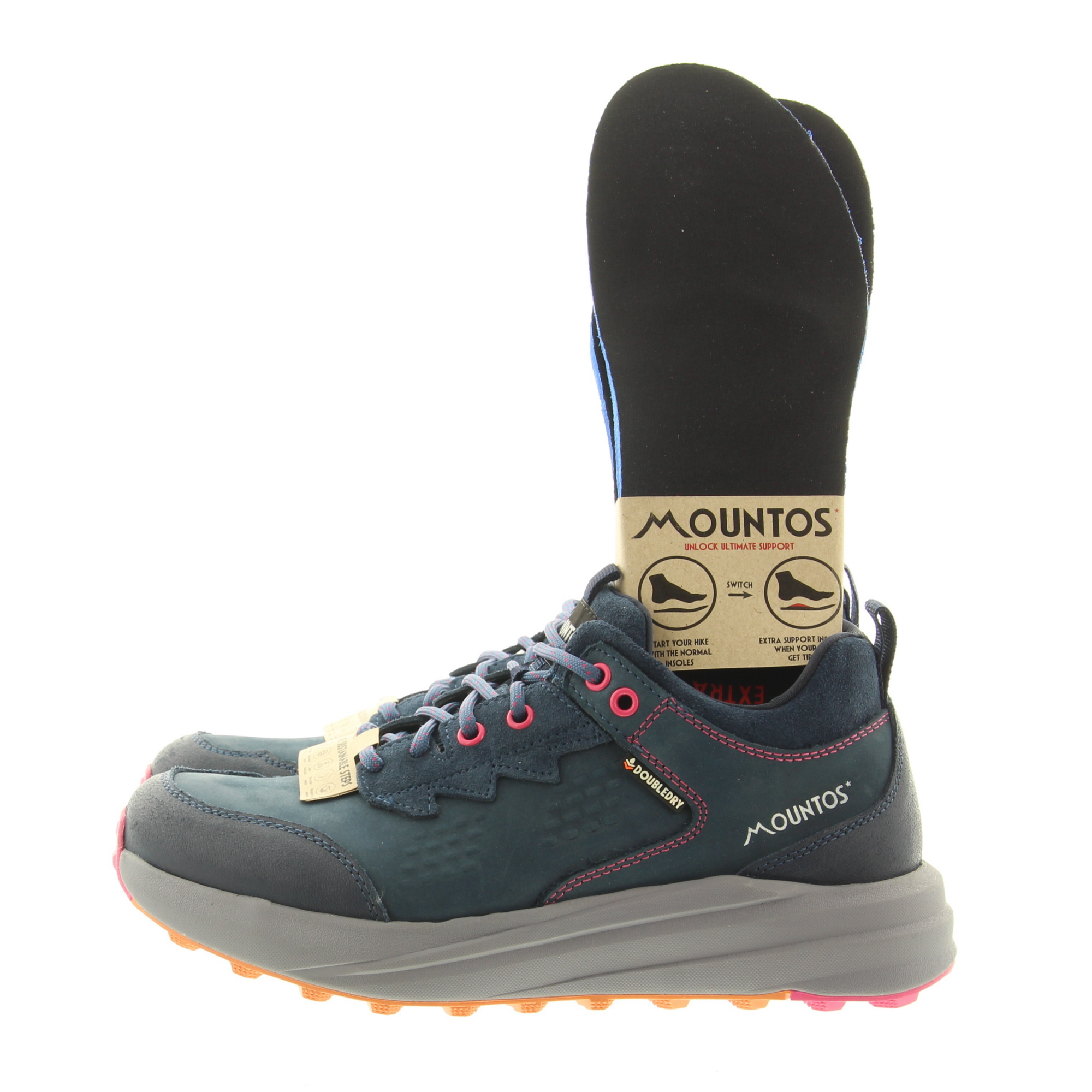 Mountos 724151 529 Dark Blue